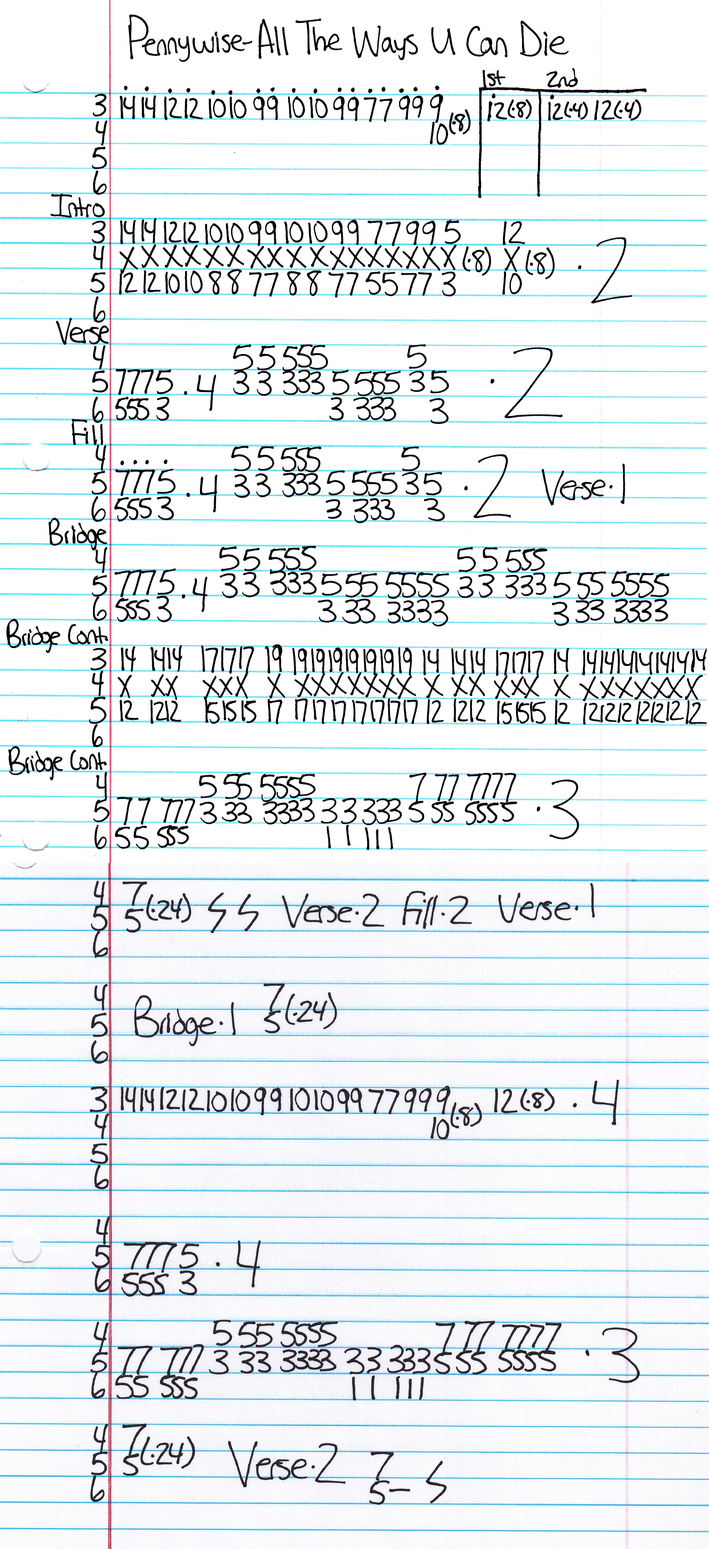 High quality guitar tab for All The Ways U Can Die by Pennywise off of the album Never Gonna Die. ***Complete and accurate guitar tab!***
